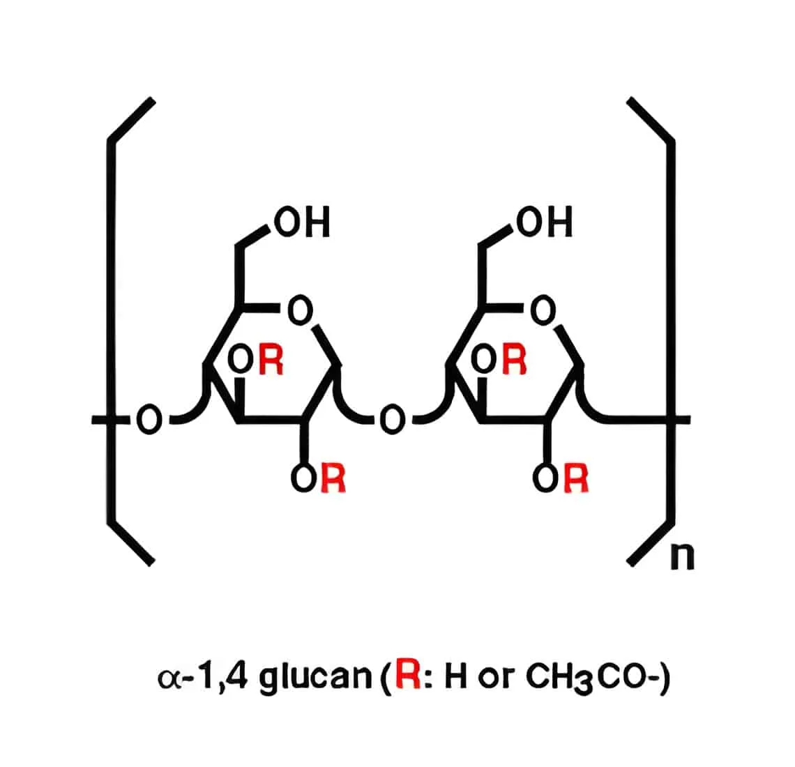 Acylierte Alpha-Glucane